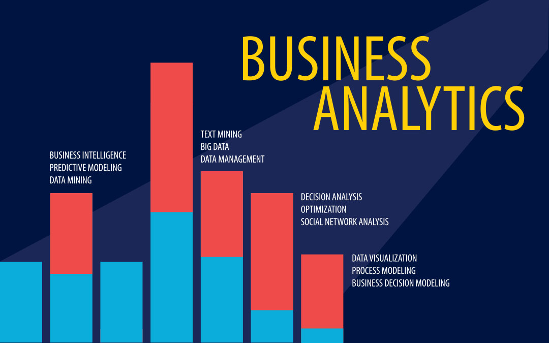business analytics salary in canada